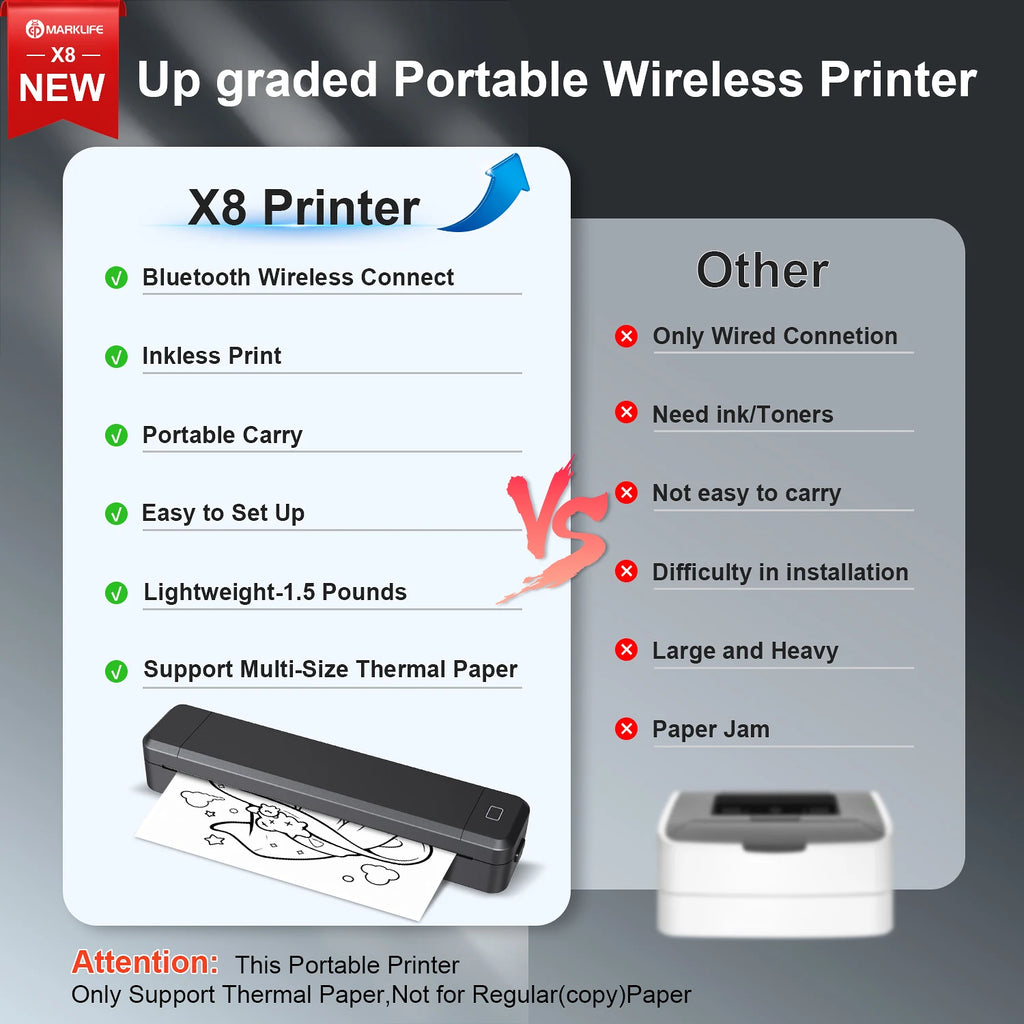 Portable Printer Thermal Printer Bluetooth-compatible A4 Inkless Document Printing Machine Paper Roll for Office Work Home